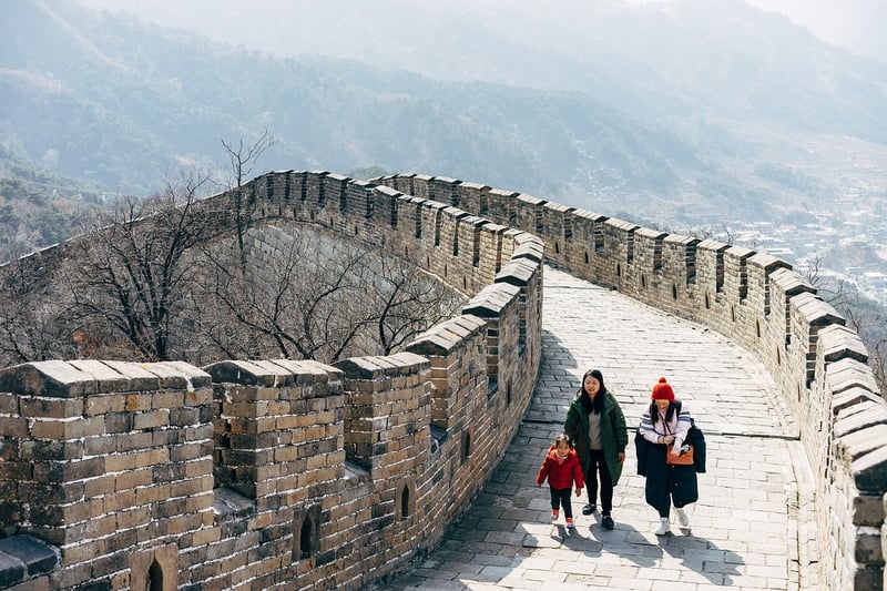 Future Destination Visits